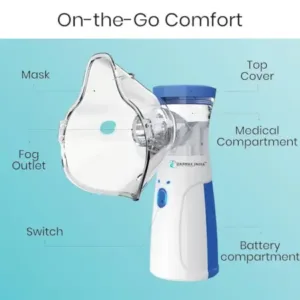Mini Portable Mesh Nebulizer – Compact Handheld Nebulizer Machine for Convenient Respiratory Care ( white, OS )